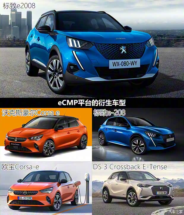 東風(fēng)標(biāo)致 標(biāo)致e2008 2020款 基本型