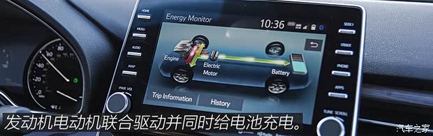 丰田(进口) 亚洲龙(海外) 2019款 HYBRID XLE