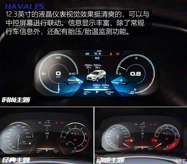 长城汽车 哈弗F5 2018款 1.5T i范版