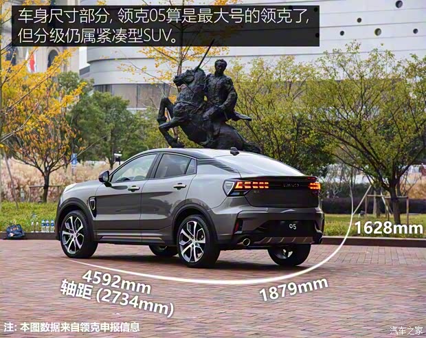 領(lǐng)克 領(lǐng)克05 2020款 基本型