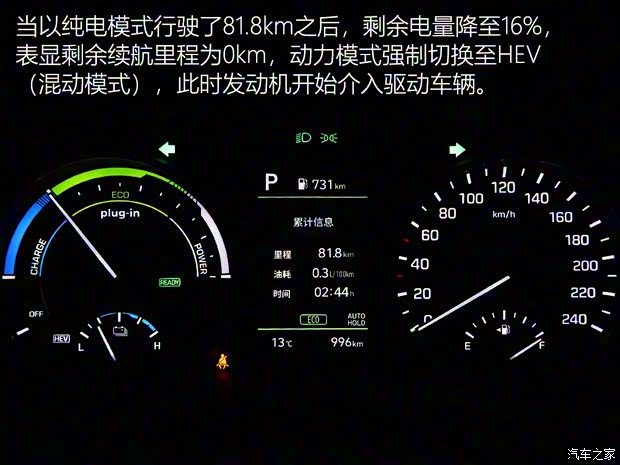 北京現(xiàn)代 領(lǐng)動新能源 2019款 1.6L PHX 樂行版