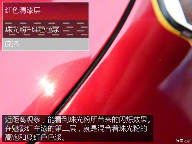 上汽集團(tuán) 名爵HS 2018款 30T 自動(dòng)四驅(qū)Trophy荷爾蒙超燃版 上汽集團(tuán) 名爵HS 2018款 30T 自動(dòng)四驅(qū)Trophy荷爾蒙超燃版