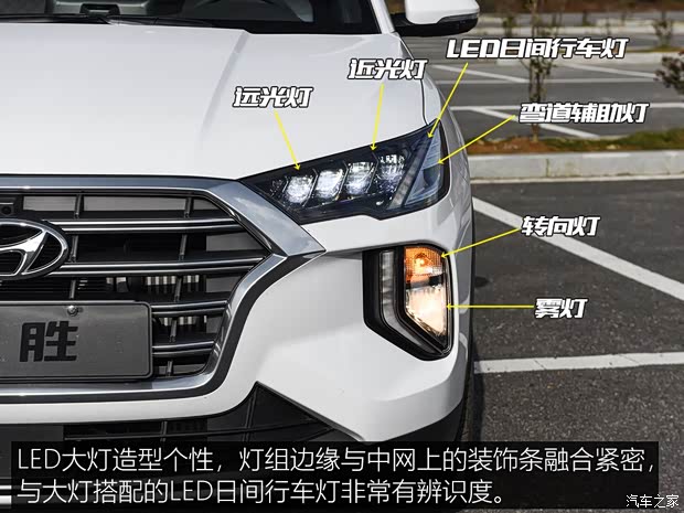 北京現(xiàn)代 途勝 2019款 基本型