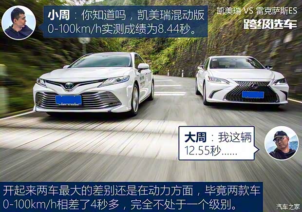 雷克萨斯 雷克萨斯ES 2018款 200 卓越版