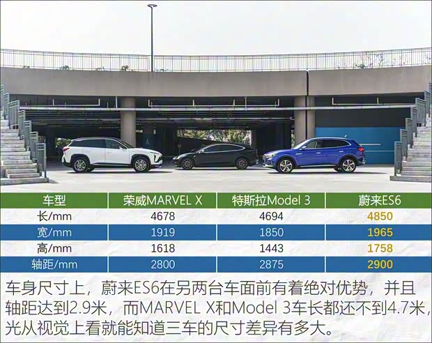 上汽集团 荣威MARVEL X 2018款 后驱版 上汽集团 荣威MARVEL X 2018款 后驱版