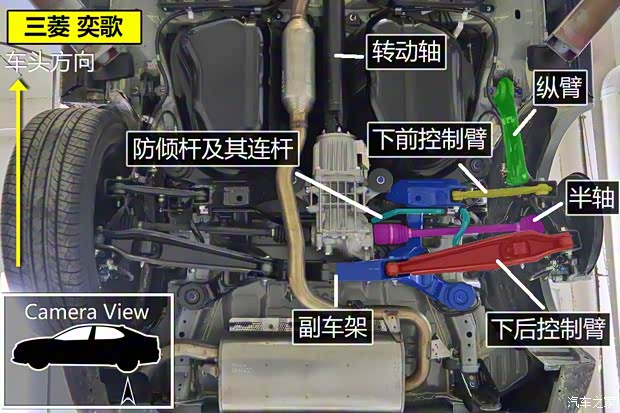 广汽三菱 奕歌 2018款 1.5T CVT两驱梦想全景版 广汽三菱 奕歌 2018款 1.5T CVT两驱梦想全景版