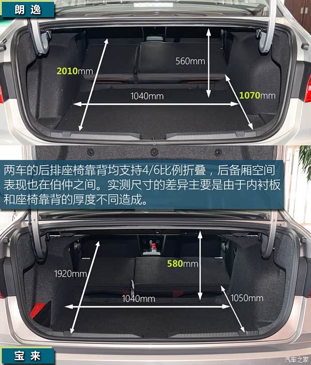 一汽-大众 宝来 2019款 1.5L 自动精英型