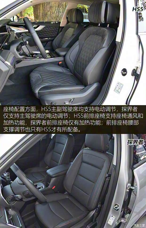 一汽紅旗 紅旗HS5 2019款 2.0T 智聯旗享四驅版 一汽紅旗 紅旗HS5 2019款 2.0T 智聯旗享四驅版