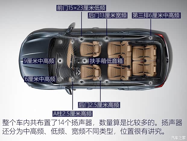 上汽通用別克 昂科旗 2020款 28T 四驅(qū)Avenir艾維亞
