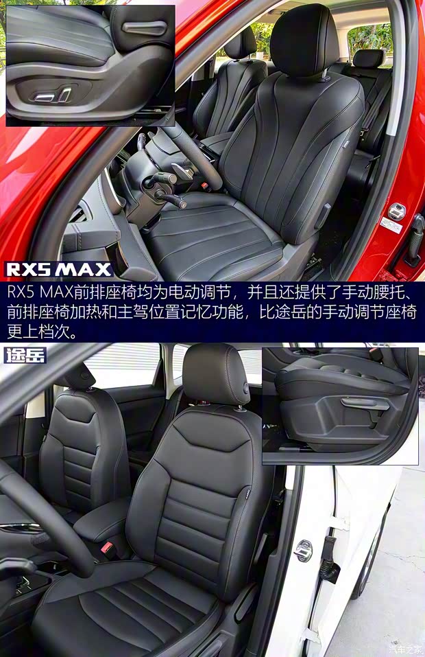 上汽集团 荣威RX5 MAX 2019款 300TGI 自动智能座舱旗舰版