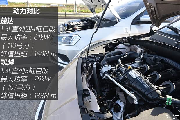 上汽通用别克 凯越 2018款 15N CVT豪华型