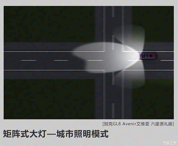 上汽通用别克 别克GL8 2020款 Avenir艾维亚 六座贤礼版 上汽通用别克 别克GL8 2020款 Avenir艾维亚 六座贤礼版