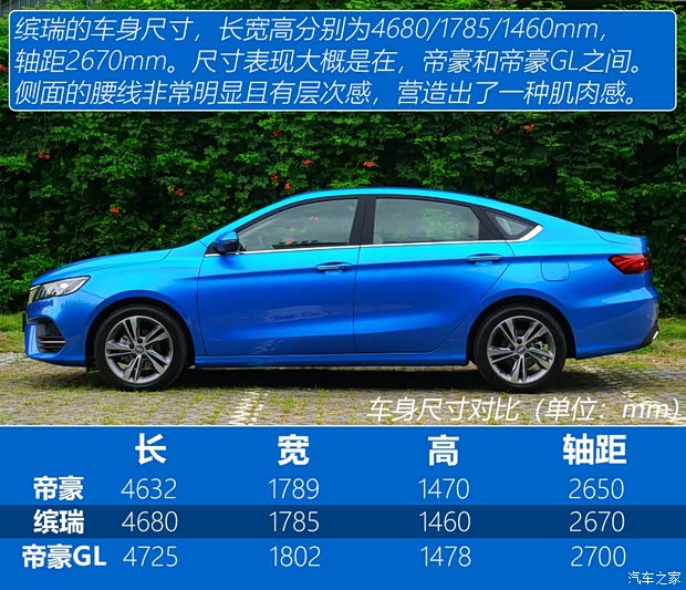 吉利汽車 繽瑞 2018款 1.0T DCT繽耀版