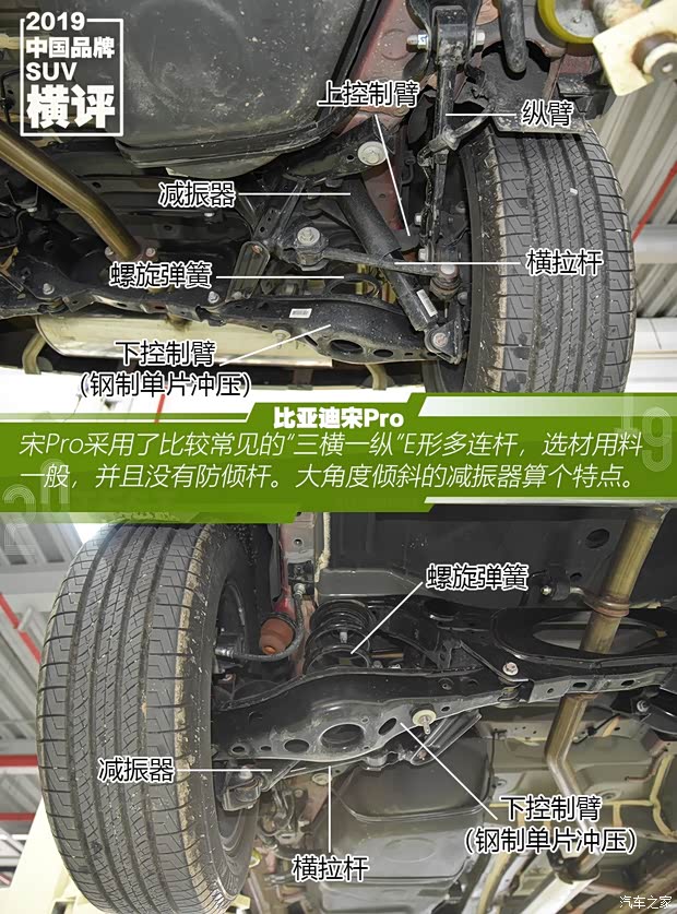 比亚迪 宋Pro 2019款 1.5T 自动尊贵型