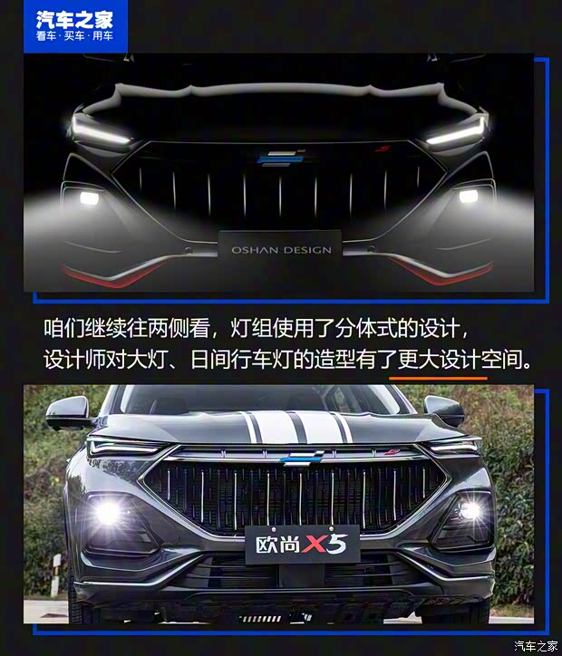 长安汽车 长安欧尚X5 2021款 1.5T DCT旗舰型 长安汽车 长安欧尚X5 2021款 1.5T DCT旗舰型