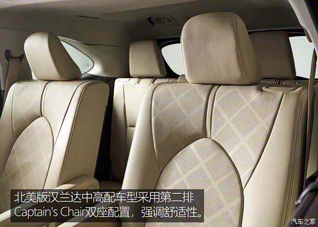 丰田(进口) 汉兰达(进口) 2020款 基本型