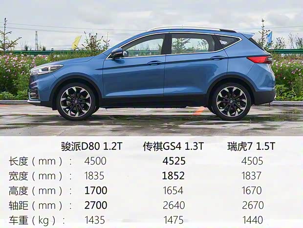 天津一汽 駿派D80 2018款 試裝車 天津一汽 駿派D80 2018款 試裝車