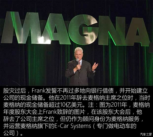 MAGNA MILA Plus 2015款 hybrid concept MAGNA MILA Plus 2015款 hybrid concept