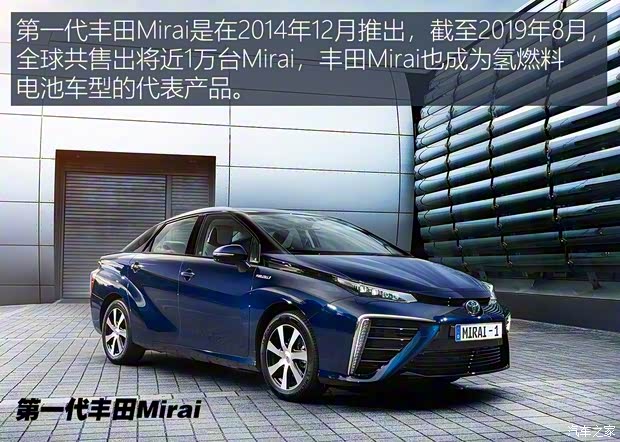 豐田(進(jìn)口) Mirai 2020款 Concept