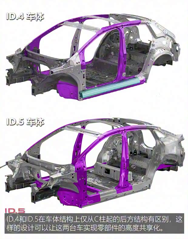 大众(进口) 大众ID.5 2022款 Pro 大众(进口) 大众ID.5 2022款 Pro