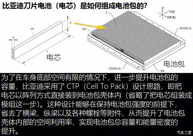 比亚迪 汉 2020款 EV 基本型 比亚迪 汉 2020款 EV 基本型