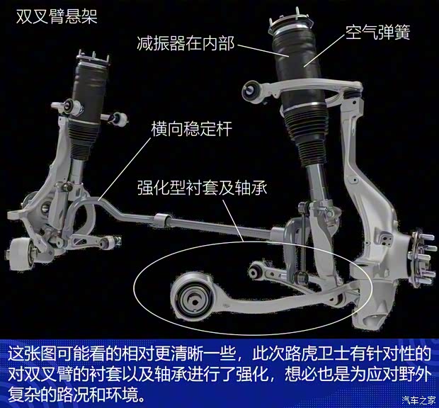 路虎(進口) 衛(wèi)士 2020款 110 P400 HSE