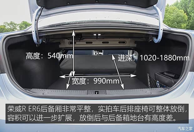 上汽集团 荣威R ER6 2020款 基本型