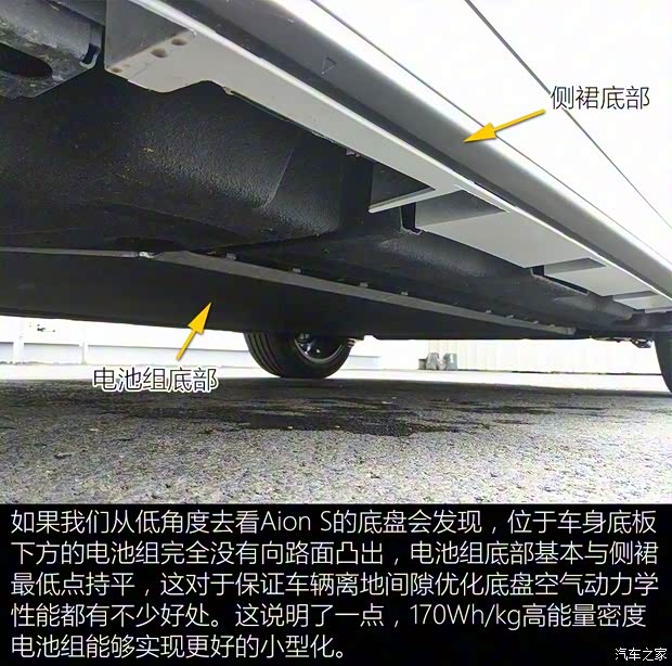 广汽新能源 Aion S 2019款 魅630 Max 广汽新能源 Aion S 2019款 魅630 Max