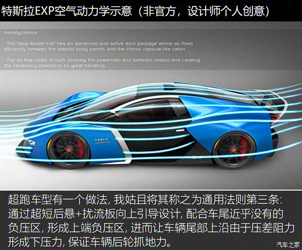 蔚来 蔚来ES6 2019款 430KM 首发纪念版 蔚来 蔚来ES6 2019款 430KM 首发纪念版