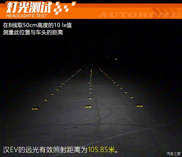 比亚迪 汉 2020款 EV 四驱高性能版旗舰型