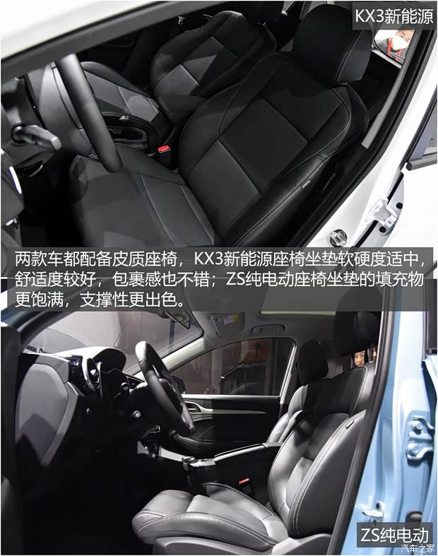 上汽集团 名爵ZS纯电动 2019款 基本型 上汽集团 名爵ZS纯电动 2019款 基本型