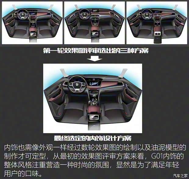 SWM斯威汽车 SWM斯威G01 2018款 1.5T 自动尊up SWM斯威汽车 SWM斯威G01 2018款 1.5T 自动尊up