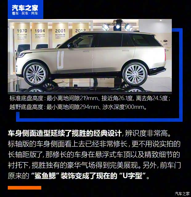 路虎(进口) 揽胜 2022款 4.4 V8 530PS 首发版 路虎(进口) 揽胜 2022款 4.4 V8 530PS 首发版