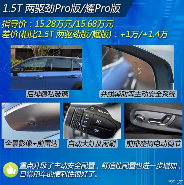 領(lǐng)克 領(lǐng)克02 2018款 2.0T 四驅(qū)勁Pro版