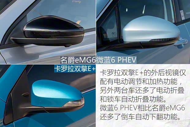 上汽集团 名爵6新能源 2020款 混动Trophy智驾旗舰版 上汽集团 名爵6新能源 2020款 混动Trophy智驾旗舰版