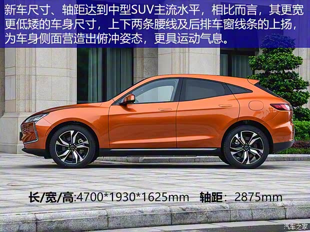 金康SERES 賽力斯5 2020款 四驅增程高性能版