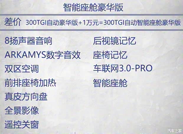 上汽集團 榮威RX5 MAX 2019款 300TGI 自動智能座艙豪華版