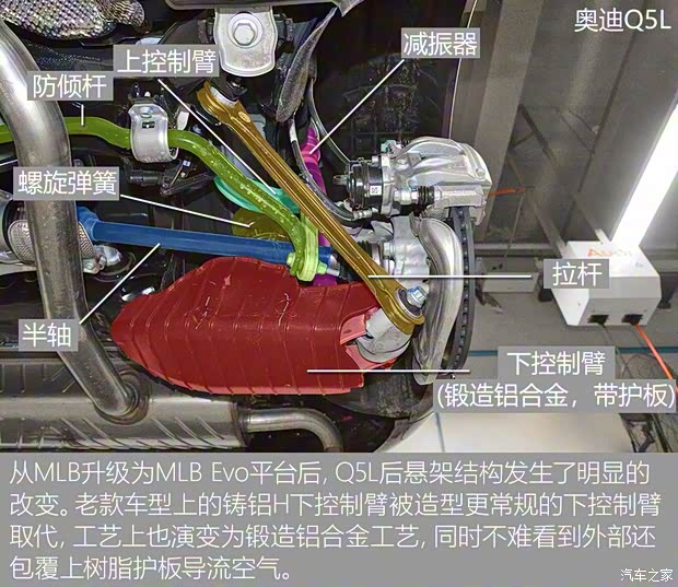一汽-大众奥迪 奥迪Q5L 2018款 45 TFSI 尊享豪华运动型 一汽-大众奥迪 奥迪Q5L 2018款 45 TFSI 尊享豪华运动型
