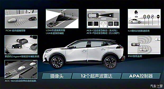 東風(fēng)標(biāo)致 標(biāo)致e2008 2020款 基本型