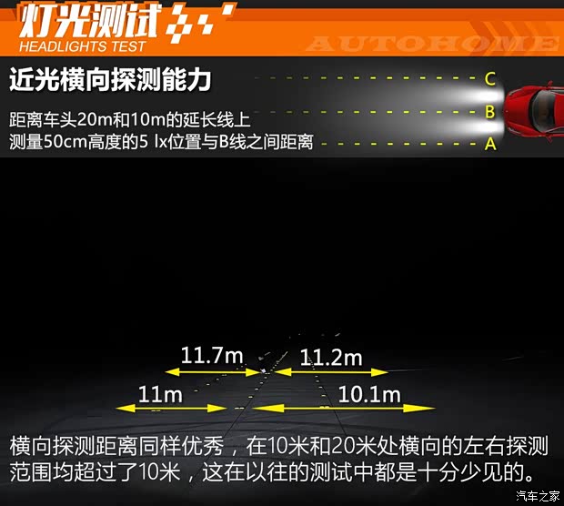 吉利汽車 星越 2020款 350T 馭星者AWD