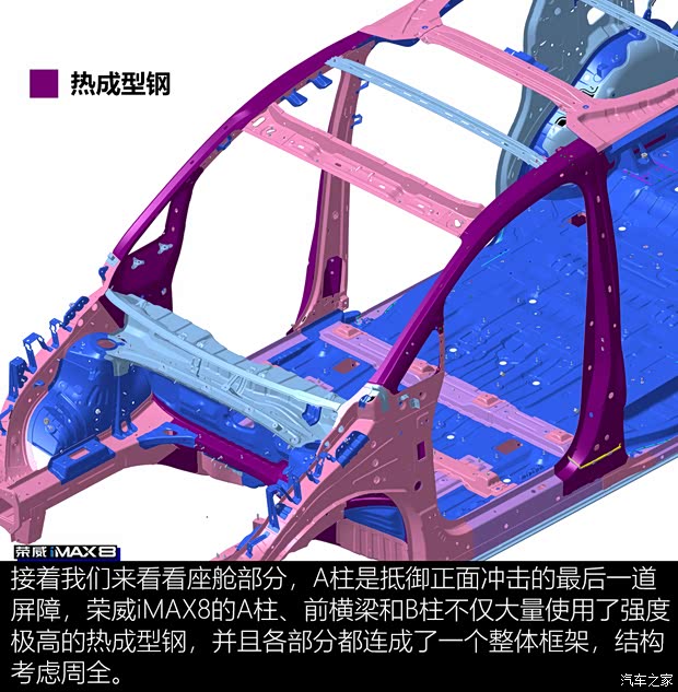 上汽集团 荣威iMAX8 2021款 400TGI 新赢家至尊版 上汽集团 荣威iMAX8 2021款 400TGI 新赢家至尊版