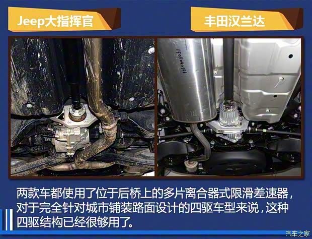 广汽菲克Jeep 大指挥官 2018款 2.0T 四驱御享版 广汽菲克Jeep 大指挥官 2018款 2.0T 四驱御享版