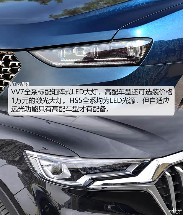 長城汽車 WEY VV7 2021款 2.0T 科技版
