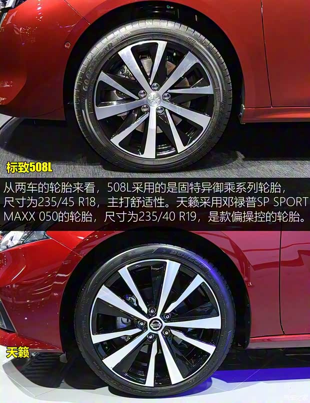 東風(fēng)標(biāo)致 標(biāo)致508 2019款 508L 基本型
