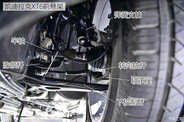 凯迪拉克(进口) 凯迪拉克XT6 2019款 基本型 凯迪拉克(进口) 凯迪拉克XT6 2019款 基本型