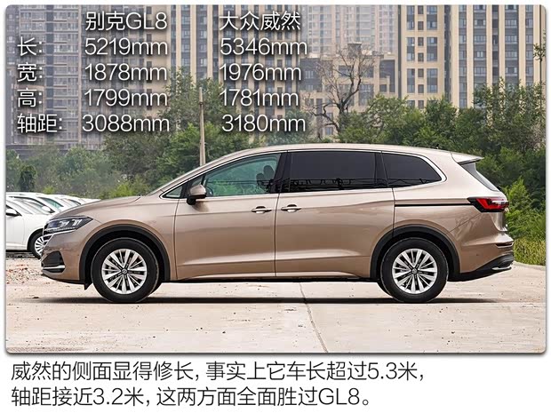 上汽大众 威然 2020款 330TSI 商务版