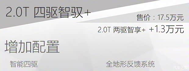 長城汽車 WEY VV6 2021款 2.0T 四驅(qū)智馭+