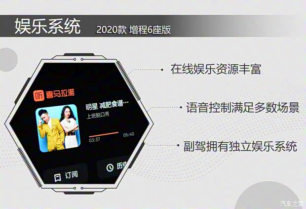 理想汽车 理想ONE 2020款 增程6座版 理想汽车 理想ONE 2020款 增程6座版
