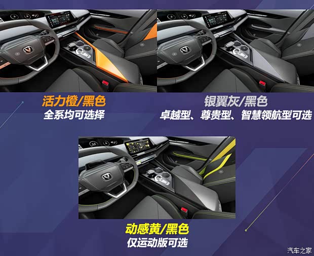 長(zhǎng)安汽車 長(zhǎng)安UNI-V 2022款 1.5T 尊貴型