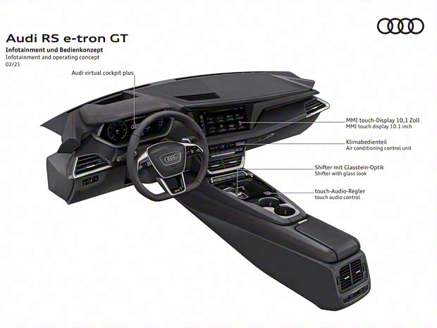 Audi Sport 奥迪RS e-tron GT 2021款 基本型